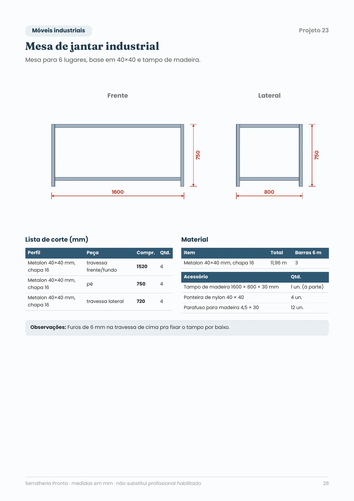 Página real do PDF Serralheria Pronta: projeto de mesa