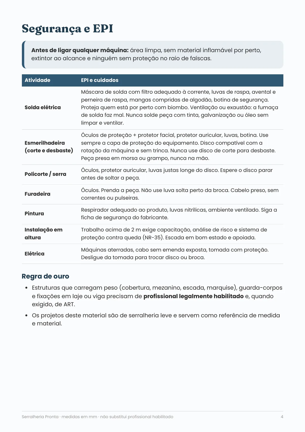 Página real do PDF Serralheria Pronta: segurança e EPI